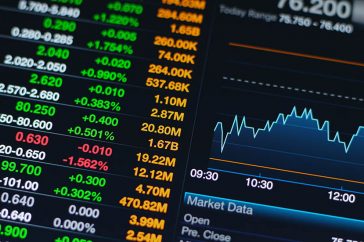 Adverse_Online_Financial_Markets